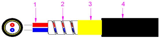 বান্ডিল আর্মার্ড অপটিক্যাল কেবল 2000M LSZH/PVC/PU