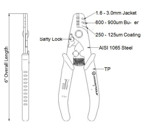 ফাইবার অপটিক স্ট্রিপার ট্রি হোল