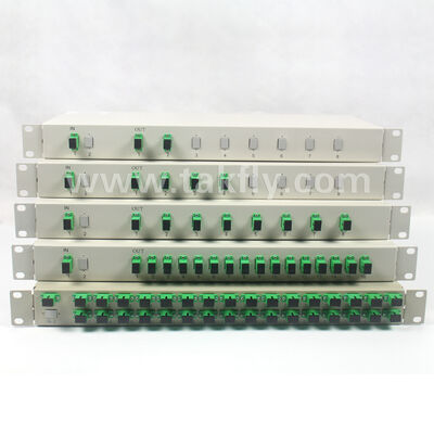 Complete 1×2 to 1×32 PLC Splitter Series – 1U Rack Chassis for Central Office