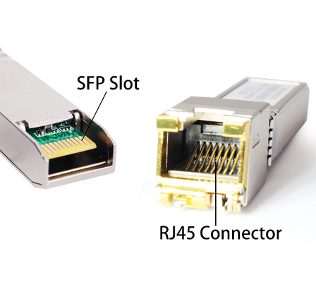 1000BASE-T কপার SFP ট্রান্সসিভার 1.25Gbps গতি, 100m রেঞ্জ এবং কম EMI সহ