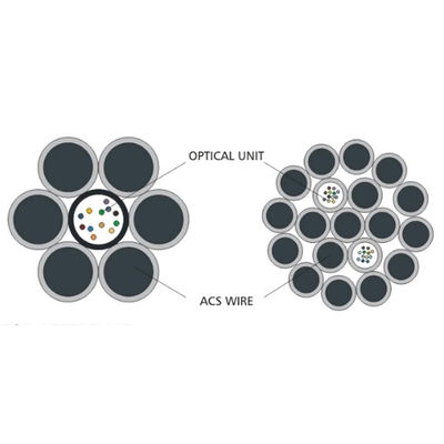 ওপিজিডব্লিউ বাইরের ফাইবার অপটিক ক্যাবল